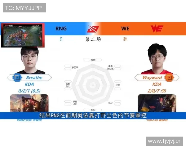 聚焦DOTA2：分析WE战队近期状态与未来发展方向